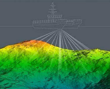 海洋测绘仪器